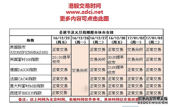 香港交易所(00388)最新价格_行情_走势图—东方财富网