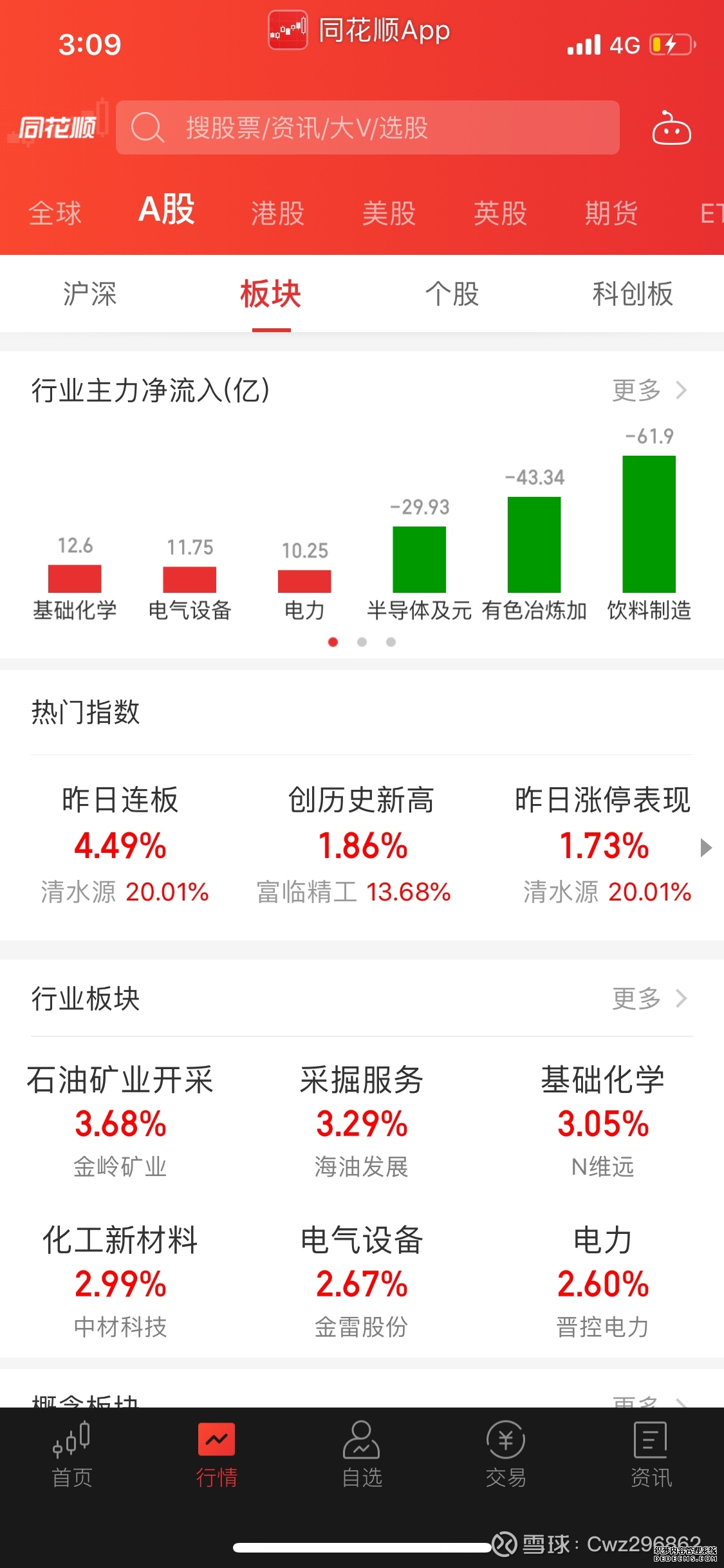 最新!一美军军官隐秘集结地被打击!特朗普暗示谈判最后期限!八国上调原油产量!A股存结构性机会