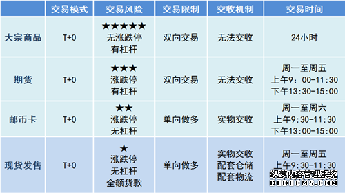 基金观点 _ 天天基金网 _ 东方财富网