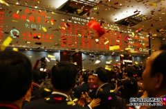 期货频道-提供最新大宗商品期货行情投资交易提