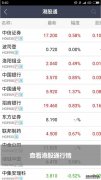 港股速报 恒指小幅高开 百度迎利好 阿里早盘涨